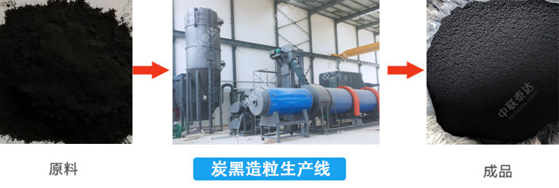 炭黑濕法造粒機(jī)